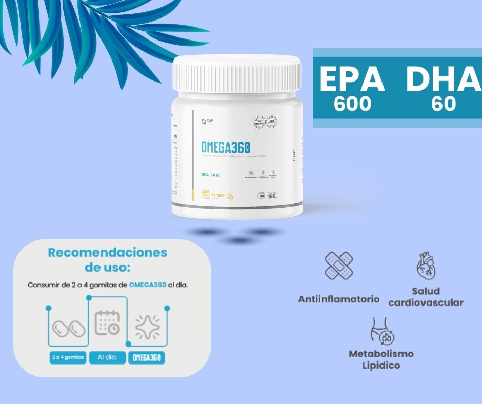 OMEGA 360 - BIENESTAR INTEGRAL