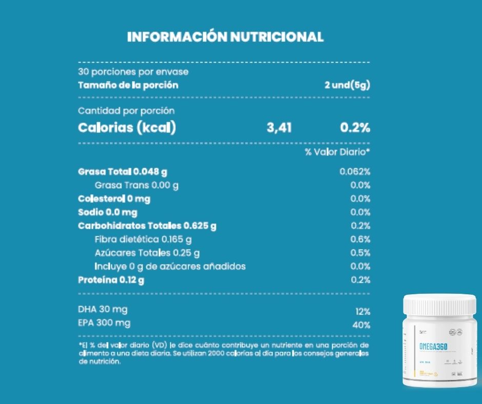 OMEGA 360 - BIENESTAR INTEGRAL